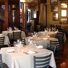 Stowers furniture serves the surrounding areas of san antonio, tx. Frederick S Bistro Restaurant San Antonio Tx Opentable