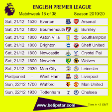 Premier league 2020/2021 fixtures let you see all upcoming matches in premier league 2020/2021 and see available odds offered by bookmakers for all future register for free. Premier League Fixtures Soccer Predictions Premier League Fixtures Football Predictions