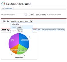Visualize Your Data With Dashboards And Charts Unit Salesforce