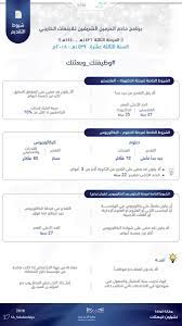 التخصصات والدرجات العلمية المتاحة لغير الأطباء; ÙˆÙƒØ§Ù„Ø© Ø§Ù„Ø§Ø¨ØªØ¹Ø§Ø« On Twitter Ø´Ø±ÙˆØ· Ø§Ù„ØªÙ‚Ø¯ÙŠÙ… Ù„Ø¨Ø±Ù†Ø§Ù…Ø¬ Ø®Ø§Ø¯Ù… Ø§Ù„Ø­Ø±Ù…ÙŠÙ† Ø§Ù„Ø´Ø±ÙŠÙÙŠÙ† Ù„Ù„Ø§Ø¨ØªØ¹Ø§Ø« Ø§Ù„Ø®Ø§Ø±Ø¬ÙŠ ÙˆØ¸ÙŠÙØªÙƒ ÙˆØ¨Ø¹Ø«ØªÙƒ Https T Co Aoitciltob
