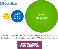 Prove 20 Mobymax