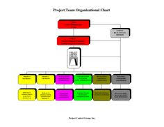 13 Best Chart Templates Images Organizational Chart Chart