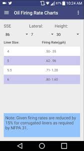 chimney liner sizing guide by stewart services tools