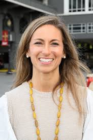 ACT Test Prep — Test Prep Mom