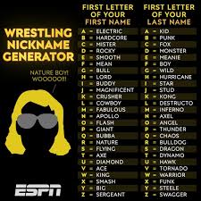 Natureboy Hashtag On Twitter Funny Name Generator Name Generator Generation