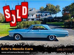 Image result for Dark Blue 1965 Belvedere