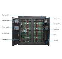 Outdoor LED Display Screens | Outdoor LED Billboard | SRYLED