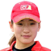 All China cricket players with name starting from alphabet z