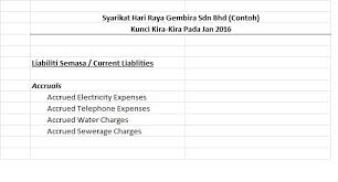 Duit bpn sudah diberikan bermula 7 april 2020. Accounting Central 2016
