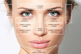 acne face map can understanding it help reduce your acne