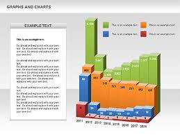 Graphs And Charts Presentation Template For Google Slides