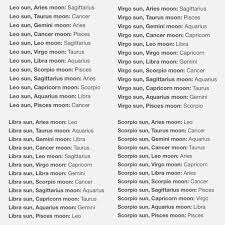 Correct Sun Scorpio Moon Pisces Risky Friendships With Scorpio People Scorpio Moon Cancer Sun Scorpio Moon Scorpio Moon Sign
