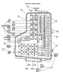2004 dodge ram 1500 5.7 hemi, engine had the typical tick which gave way to #1 cylinder misfire and zero compression number one. 2004 Dodge Fuse Box Wiring Diagram Fast Limit Fast Limit Cfcarsnoleggio It