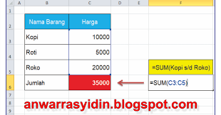 Pin Di Cara Menggunakan Rumus Sum Pada Ms Excel