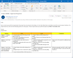 I apologize for the delay. Project Status Update Email Sample 10 Templates And Examples Project Management Templates