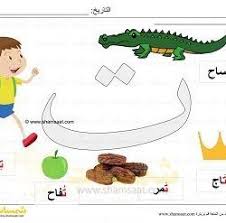 بطاقة عرض ملونة حرف التاء صور لكلمات تبدأ بحرف التاء شمسات January Preschool Worksheets Arabic Worksheets Kids Classroom