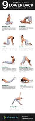 Pin On Yoga