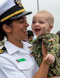 Transformation Digest