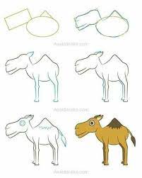 So how do you complain about these issues without drawing too much attention from other it can be a good idea to complain over the phone as you get to speak to a real human (normally) and they can when a record is broken, the needle will get stuck and the sound will keep playing over and over and. Pin By Barb Dupree On Drawing Easy Animal Drawings Art Drawings For Kids Funny Illustration