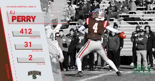 Malcolm Brunson (@malcolmb908)