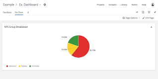 Pie Chart Widget Cx Qualtrics Support