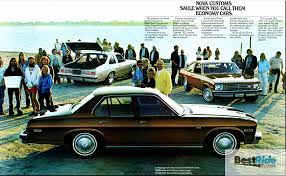 Image result for Bright Blue 1975 Nova