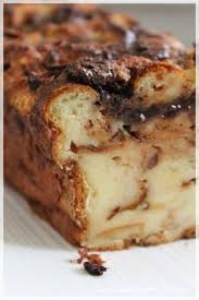 Epingle Sur Cuisine