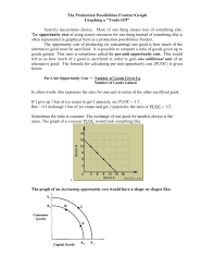 The maximum yields are given in this table. Ppf Worksheet For Added Enrichment
