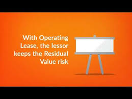 2019 Update Finance Lease Or Operating Lease What Is The