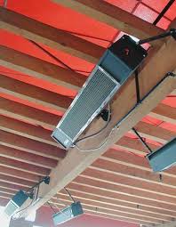 Sunpak S34 Sunpak 34000 Btu Heater In 2020 Patio Heater Gas Patio Heater Natural Gas Patio Heater