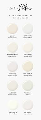 The Best Interior White Paint Colors Plank And Pillow Bloglovin In 2020 White Exterior Paint Best White Paint White Paint Colors