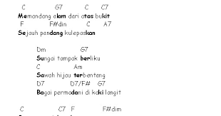Rasa kagum dan bahagia atas keindahan alam sekitar b. 10 Indah Pemandangan Lirik Kumpulan Gambar Pemandangan
