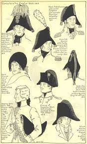 History Of Hats Gallery Chapter 13 Village Hat Shop Historical Hats Historical Costume History