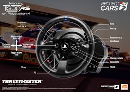 In the event of firmware loss) pc ps3™ ps4™ Thrustmaster Technical Support Website