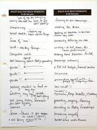 Check spelling or type a new query. Powersheet Examples Lara Casey Lara Casey Powersheets King Quotes
