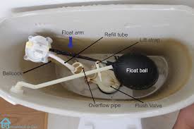 There's no need to buy anything too complicated as long however, the best flushing toilet will save you money on your water bill in the long run. Replace Inside Toilet Tank Parts Laptrinhx News