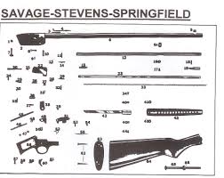 All Availble Savage Gun Repair Parts Bob S Gun Shop Stevens Gun Repair Parts Springfield Gun Repair Parts Stevens Factory Gun Parts Savage Factory Gun Repair Parts Springfield Factory Gun Repair Parts Stevens 22 Rigfle