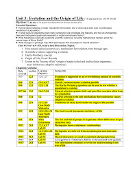 Ask expert tutors you can ask you can ask you can ask (will expire ). Syllabus Evolution