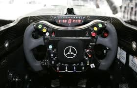 Inside The Cockpit Of The Mclaren Mercedes F 1 Mclaren Mercedes Cockpit Mercedes
