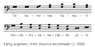 This voice is known as the cantus firmus (c.f.), or the fixed voice. there are five species. Counterpoint Music Britannica
