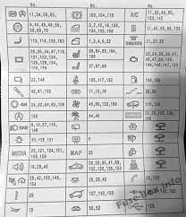 When you think about the full package, what you mean is discovery lxe. Diagram 2008 Bmw X5 Fuse Diagram Full Version Hd Quality Fuse Diagram Diagrammah Tanzolab It