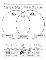 Day And Night Venn Diagram Venn Diagram Venn Diagram Activities Science Literacy Activities