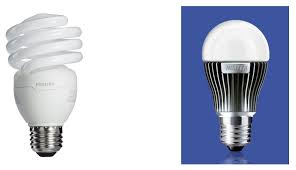Gitex (m) sdn bhd is a leading convention and exhibition organizing company based in kuala lumpur. Looks Great Saves Even More Led Lights Propsocial