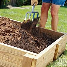 There are three main components to the soil mix: Improving Clay Soil Better Homes Gardens