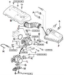 The mitsubishi galant is an automobile which was produced by japanese manufacturer mitsubishi from 1969 to 2012. 2000 Mitsubishi Galant Engine Diagram Wiring Diagram Filter Drab Diagram Drab Diagram Cosmoristrutturazioni It