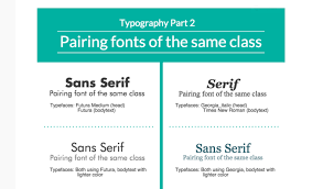 10 Infographics On How To Mix Fonts Like A Pro Creative