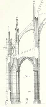 The Flying Buttress Also Known As Strebebogen Is A Type Of Skeleton Feature Popular In In 2020 Flying Buttress Gothic Architecture Drawing French Gothic Architecture
