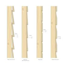 We did not find results for: 9 Shiplap Profile Ideas Shiplap Timber Cladding Shiplap Cladding