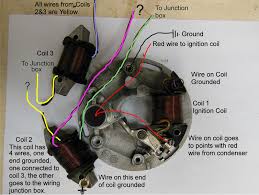 Here you will find useful basic information and important tips relating to check the electrical wiring and plug connections for damage and oxidation. Modern Vespa Vespa Stator Wiring Blues