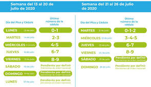 Pico y cédula de hoy en medellín. Medellin Pico Y Cedula Pico Y Cedula En Medellin Vuelve A Dos Digitos Por Dia Medellin Caracol Radio